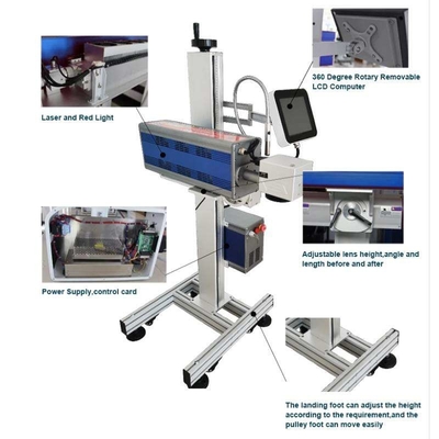 TIANHE 30W CO2 Fly Laser Markierungsmaschine, Laser-Codierungsmaschine für Flaschenkrug Tank fournisseur
